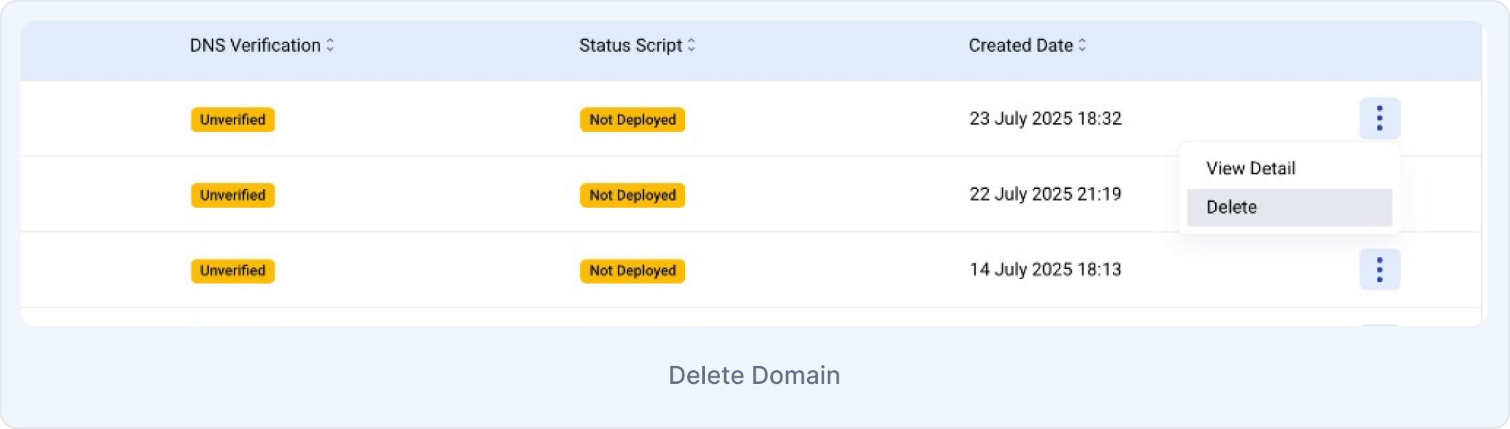 Domain Management
